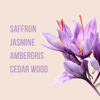 My Little Secret - Body Lotion & Mist Gift Set